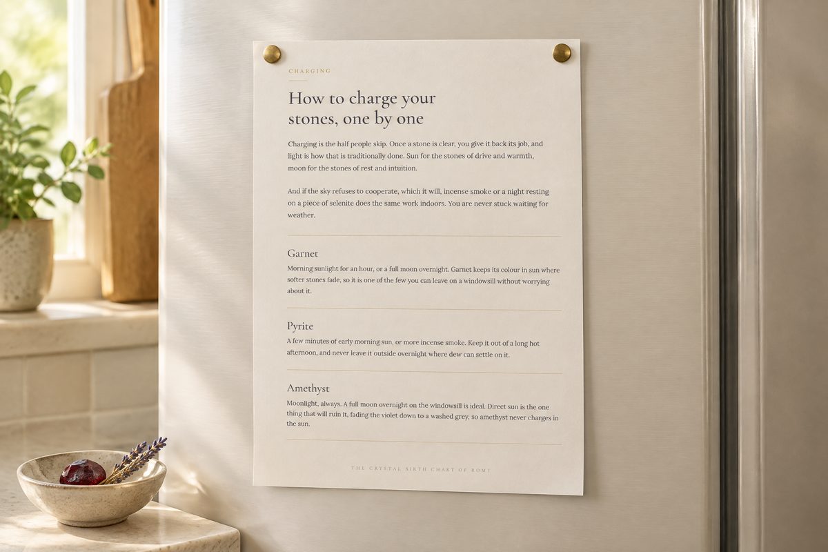 The charging page pinned to a fridge door